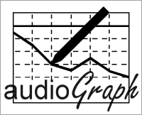 AudioGraph